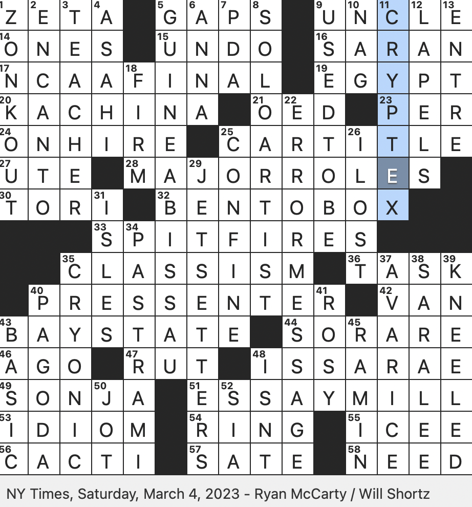 Rex Parker Does the NYT Crossword Puzzle: Ancestral spirit in Pueblo